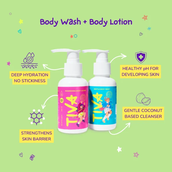 TIVA Essentials Combo [Body Wash 100ml, Body Lotion 100ml & Face Wash 100ml] - Image 3