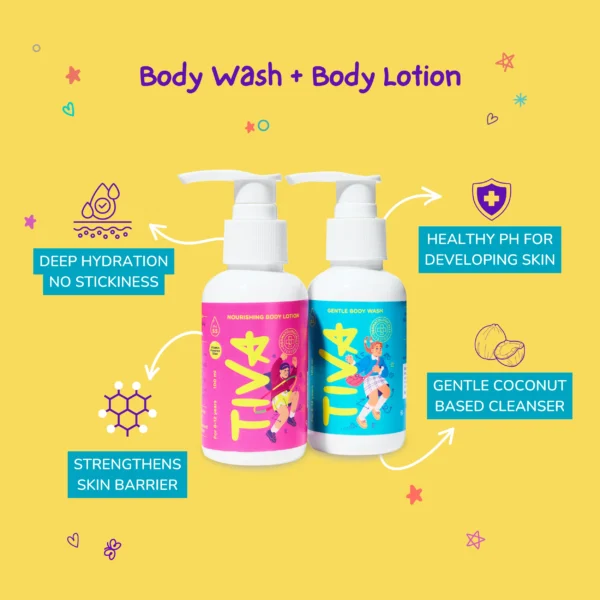 TIVA Everyday Freshness Combo [Body Wash 100ml , Body Lotion 100ml & Perfume Bar 3x10gm] - Image 3