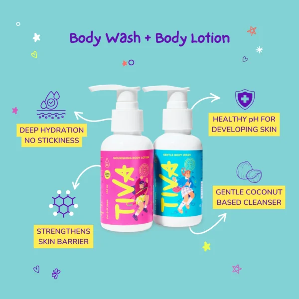 TIVA Complete Care Combo [Body Wash 100ml, Body Lotion 100ml, Face Wash 100ml & Perfume Bar 3x10gm] - Image 3